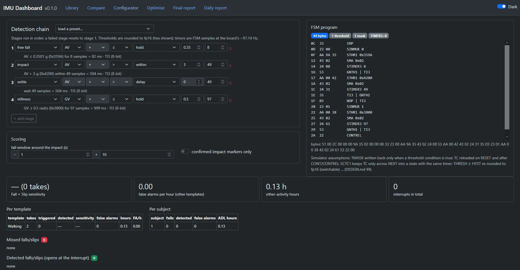 PC dashboard with sensor configuration and FSM settings