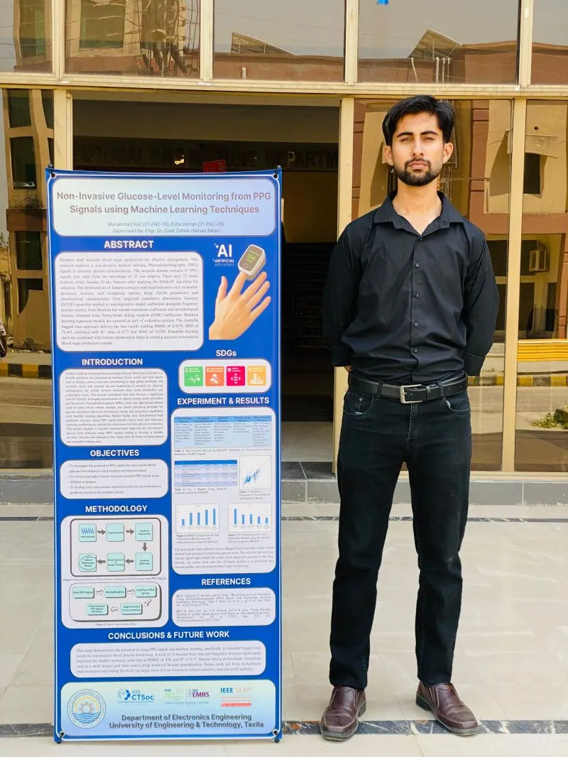 Kaif beside his PPG glucose estimation research poster at UET Taxila
